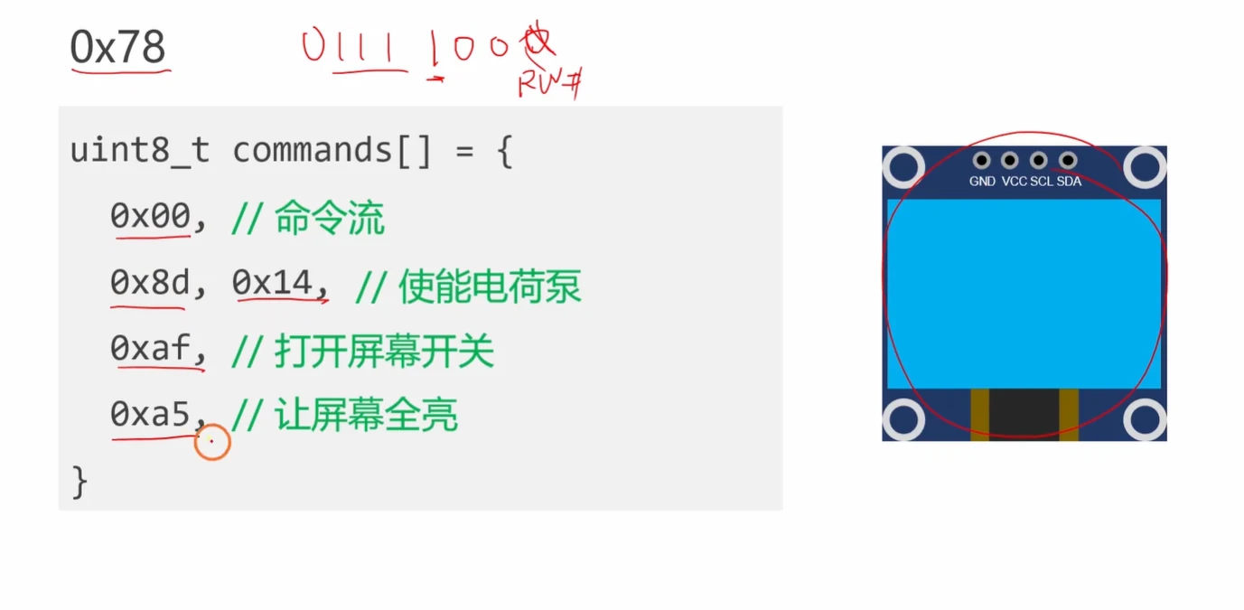 实测用的 OLED 命令串：0x78 是"7 位地址左移一位后"的写地址，0x00 是控制字节表示后续全是命令