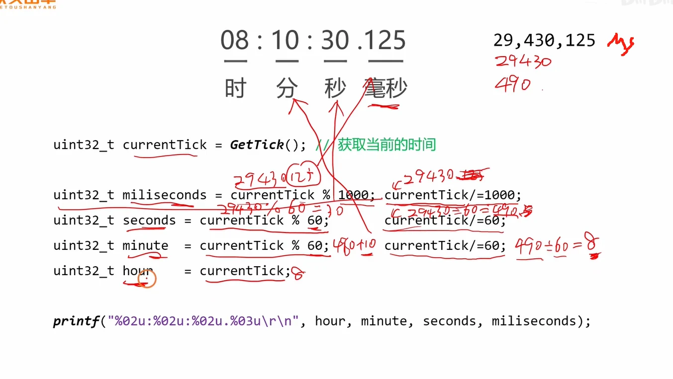 时间格式化：08:10:30.125 的时/分/秒/毫秒拆解、逐级 %1000/%60 的代码，以及 29430125→29430→490→8 的演算