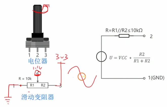 读出电位器模型：2 脚分压公式 U=VCC·R2/(R1+R2)，等效内阻 R=R1//R2≤10kΩ
