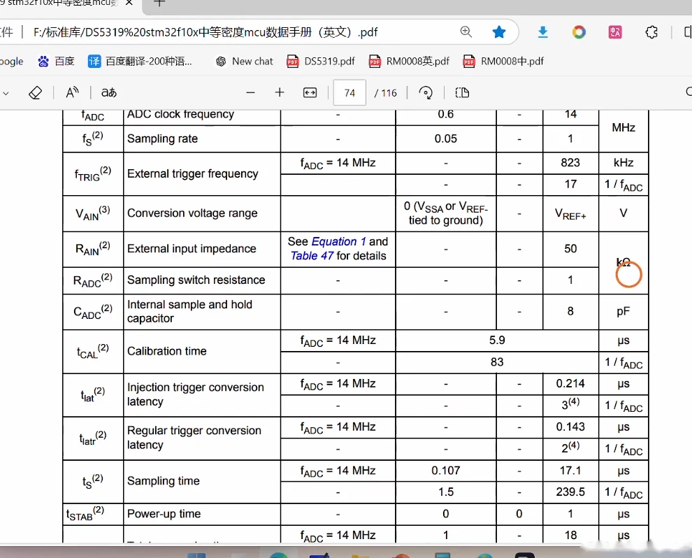 DS5319 ADC 特性表：fADC max 14MHz、R_AIN max 50kΩ、R_ADC 1kΩ、C_ADC 8pF、t_CAL、t_lat 等参数