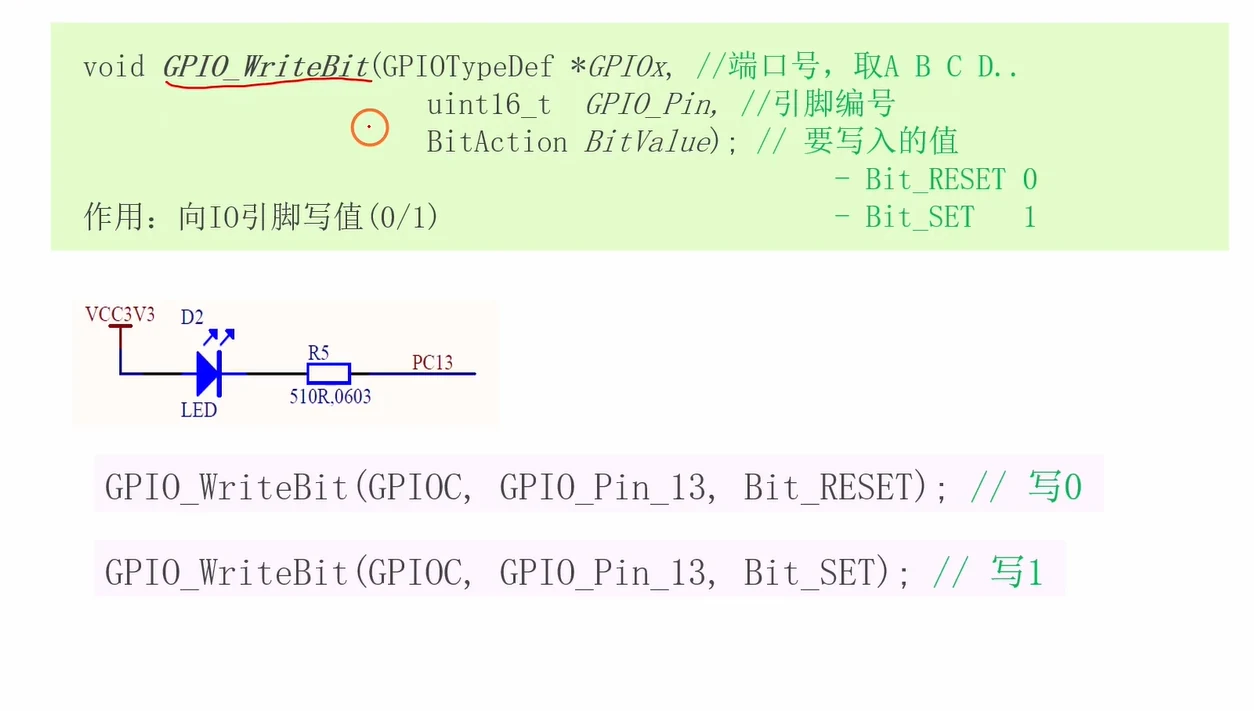 GPIO_WriteBit函数原型与PC13示例调用：开漏接法下写0点亮LED
