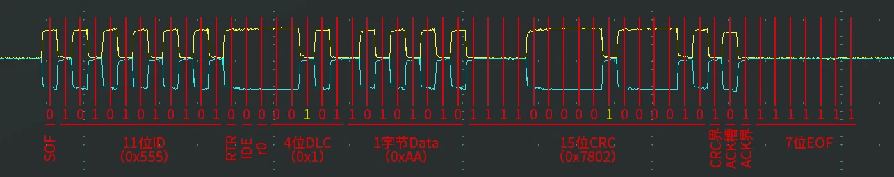 标准数据帧 0x555
